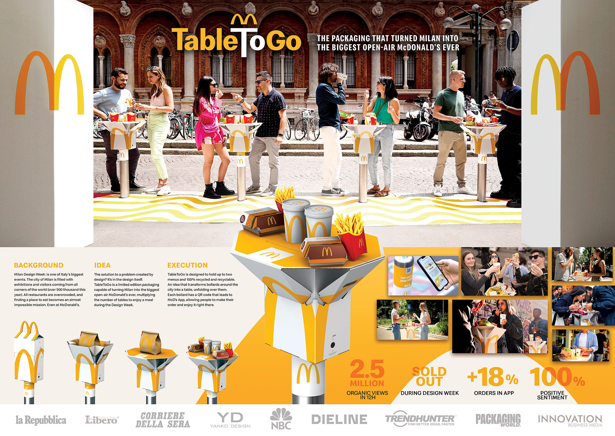 Table to go openair